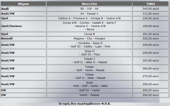 15-pollaples-table